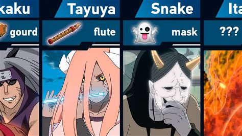 naruto has legendary weapons fanfic.